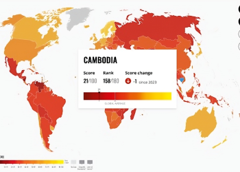 Upscalemedia Transformed